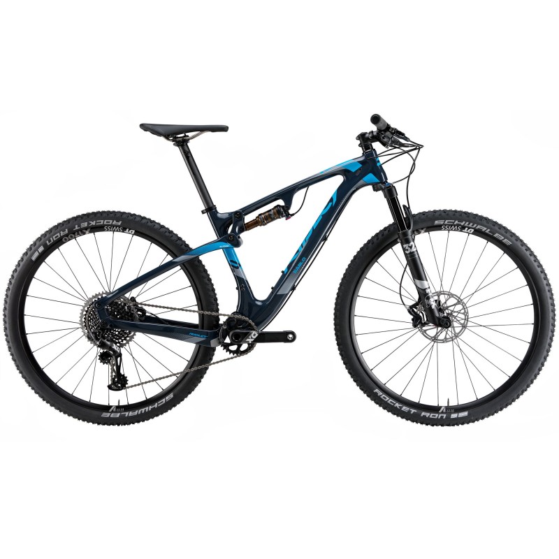 Ridley Sablo Frameset
